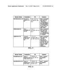 FACILITATING TEXT-TO-SPEECH CONVERSION OF A DOMAIN NAME OR A NETWORK     ADDRESS CONTAINING A DOMAIN NAME diagram and image