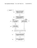 METHOD OF PROVIDING DYNAMIC SPEECH PROCESSING SERVICES DURING VARIABLE     NETWORK CONNECTIVITY diagram and image