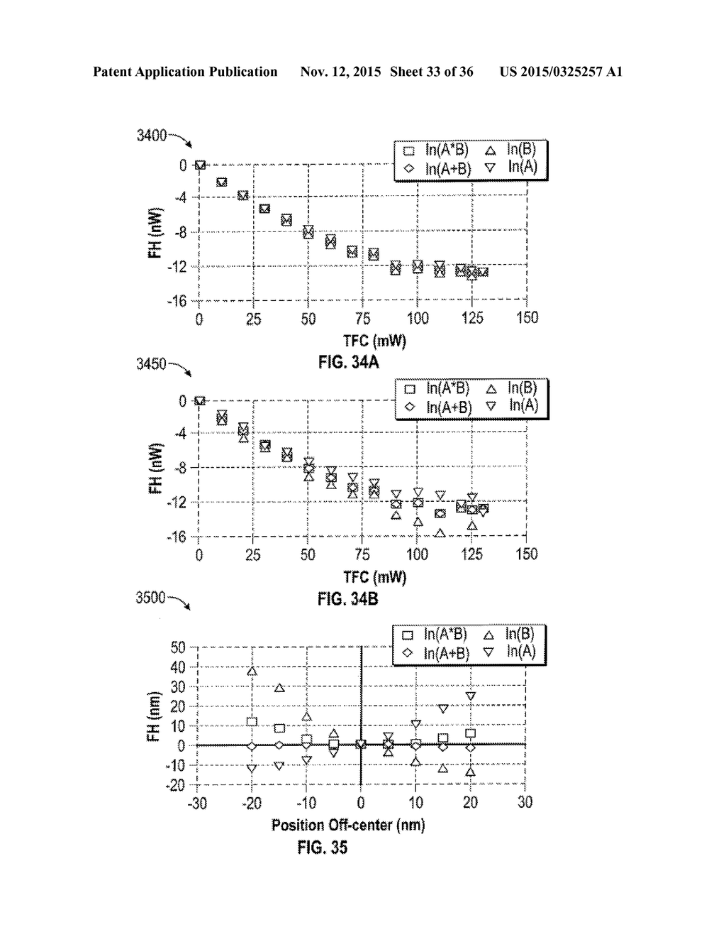 SYSTEMS AND METHODS FOR READING DATA FROM A STORAGE MEDIUM - diagram, schematic, and image 34