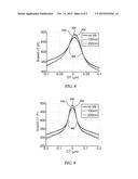 OPTICAL REFLECTORS FOR USE WITH A NEAR-FIELD TRANSDUCER diagram and image