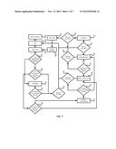 Multi-Dimensional Optimization of Read Channel diagram and image