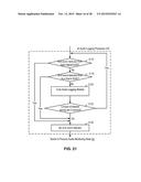 SYSTEM AND METHOD OF SMART AUDIO LOGGING FOR MOBILE DEVICES diagram and image