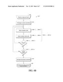 APPARATUSES AND METHODS FOR PERFORMING MULTIPLE MEMORY OPERATIONS diagram and image