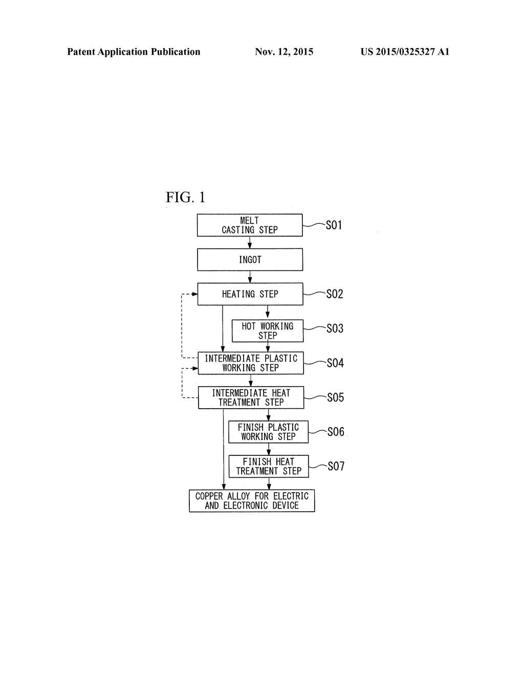 COPPER ALLOY FOR ELECTRIC AND ELECTRONIC DEVICE, COPPER ALLOY SHEET FOR     ELECTRIC AND ELECTRONIC DEVICE, CONDUCTIVE COMPONENT FOR ELECTRIC AND     ELECTRONIC DEVICE, AND TERMINAL - diagram, schematic, and image 02