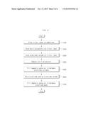 COMMON MODE FILTER AND MANUFACTURING METHOD THEREOF diagram and image