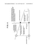 LITHOGRAPHY APPARATUS AND METHOD, AND METHOD OF MANUFACTURING AN ARTICLE diagram and image