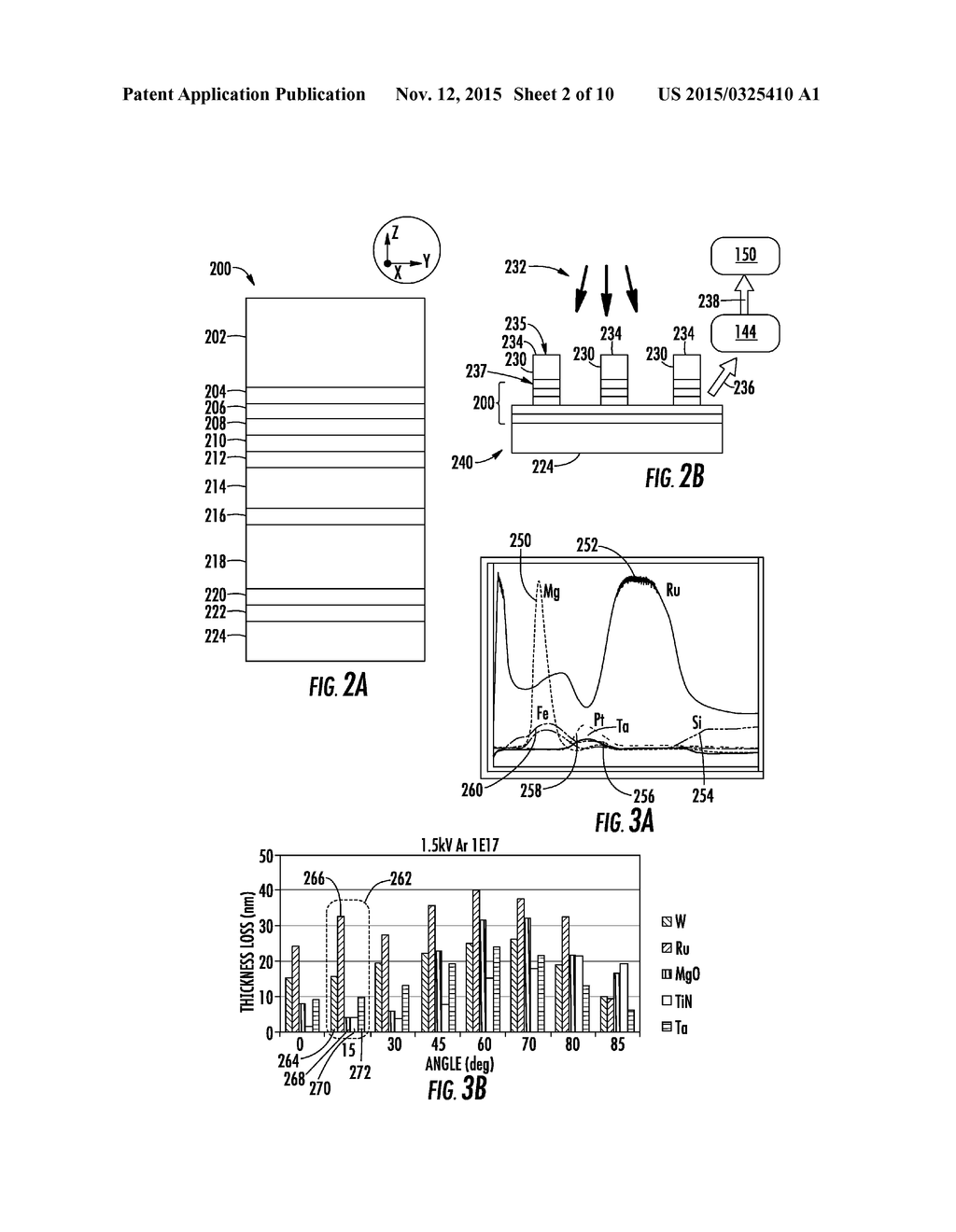 APPARATUS AND METHOD FOR DYNAMIC CONTROL OF ION BEAM ENERGY AND ANGLE - diagram, schematic, and image 03