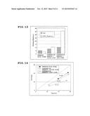 METHOD OF MANUFACTURING SEMICONDUCTOR DEVICE, SUBSTRATE PROCESSING METHOD     AND SUBSTRATE PROCESSING APPARATUS diagram and image