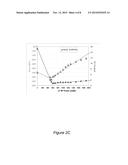 PECVD DEPOSITION OF SMOOTH SILICON FILMS diagram and image