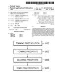 PRECURSOR SOLUTION FOR FORMING METAL CHALCOGENIDE FILM diagram and image