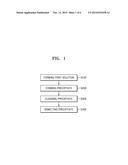 PRECURSOR SOLUTION FOR FORMING METAL CHALCOGENIDE FILM diagram and image