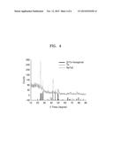 PRECURSOR SOLUTION FOR FORMING METAL CHALCOGENIDE FILM diagram and image