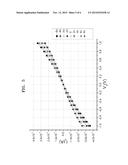 PRECURSOR SOLUTION FOR FORMING METAL CHALCOGENIDE FILM diagram and image