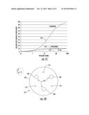 SYSTEM AND APPARATUS FOR HOLDING A SUBSTRATE OVER WIDE TEMPERATURE RANGE diagram and image