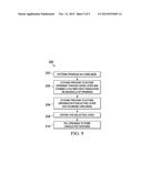 Trench Formation using Rounded Hard Mask diagram and image