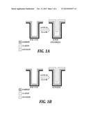 SUPER CONFORMAL METAL PLATING FROM COMPLEXED ELECTROLYTES diagram and image