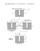 SUPER CONFORMAL METAL PLATING FROM COMPLEXED ELECTROLYTES diagram and image