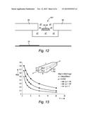 SEMICONDUCTOR DEVICE AND METHOD OF MANUFACTURING SUCH SEMICONDUCTOR DEVICE diagram and image