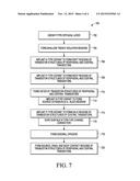 Composite Semiconductor Device with Multiple Threshold Voltages diagram and image