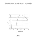 ESD PROTECTION CIRCUIT AND INTEGRATED CIRCUIT diagram and image