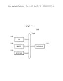 SEMICONDUCTOR DEVICES INCLUDING A DUMMY GATE STRUCTURE ON A FIN diagram and image