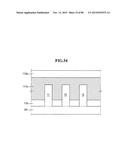 SEMICONDUCTOR DEVICES INCLUDING A DUMMY GATE STRUCTURE ON A FIN diagram and image