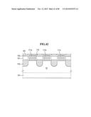 SEMICONDUCTOR DEVICES INCLUDING A DUMMY GATE STRUCTURE ON A FIN diagram and image