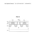 SEMICONDUCTOR DEVICES INCLUDING A DUMMY GATE STRUCTURE ON A FIN diagram and image