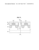 SEMICONDUCTOR DEVICES INCLUDING A DUMMY GATE STRUCTURE ON A FIN diagram and image