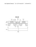 SEMICONDUCTOR DEVICES INCLUDING A DUMMY GATE STRUCTURE ON A FIN diagram and image