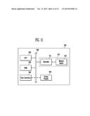 SEMICONDUCTOR MEMORY DEVICE diagram and image