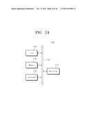 MEMORY DEVICE diagram and image