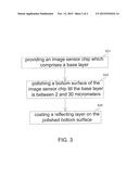 FRONT SIDE ILLUMINATED SEMICONDUCTOR STRUCTURE WITH IMPROVED LIGHT     ABSORPTION EFFICIENCY AND MANUFACTURING METHOD THEREOF diagram and image