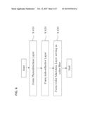 CMOS IMAGE SENSOR INCLUDING COLOR MICROLENS, AND METHOD FOR MANUFACTURING     SAME diagram and image