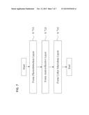 CMOS IMAGE SENSOR INCLUDING COLOR MICROLENS, AND METHOD FOR MANUFACTURING     SAME diagram and image