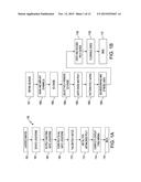 INTEGRATED CIRCUIT (IC) CHIP HAVING BOTH METAL AND SILICON GATE FIELD     EFFECT TRANSISTORs (FETs) AND METHOD OF MANUFACTURE diagram and image