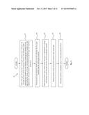 Cost-Effective Gate Replacement Process diagram and image