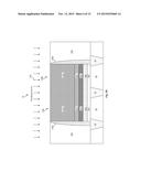 Cost-Effective Gate Replacement Process diagram and image