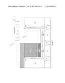 Cost-Effective Gate Replacement Process diagram and image