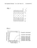 SEMICONDUCTOR DEVICE diagram and image