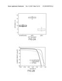 RAPID THERMAL PROCESSING OF BACK CONTACTS FOR CDTE SOLAR CELLS diagram and image