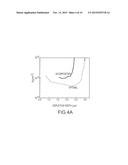 RAPID THERMAL PROCESSING OF BACK CONTACTS FOR CDTE SOLAR CELLS diagram and image