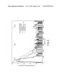 RAPID THERMAL PROCESSING OF BACK CONTACTS FOR CDTE SOLAR CELLS diagram and image