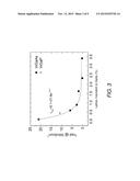 Multijunction Solar Cells Lattice Matched to InP Using Sb-Containing     Alloys diagram and image