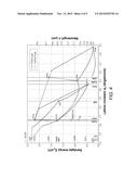 Multijunction Solar Cells Lattice Matched to InP Using Sb-Containing     Alloys diagram and image