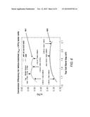 Multijunction Solar Cells Lattice Matched to InP Using Sb-Containing     Alloys diagram and image