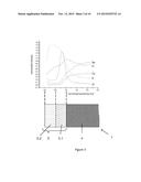 LAYER SYSTEM FOR THIN-FILM SOLAR CELLS diagram and image