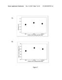 LAYER SYSTEM FOR THIN-FILM SOLAR CELLS diagram and image