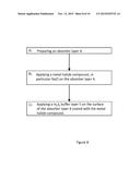 LAYER SYSTEM FOR THIN-FILM SOLAR CELLS diagram and image