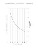 GRID DESIGN FOR III-V COMPOUND SEMICONDUCTOR CELL diagram and image